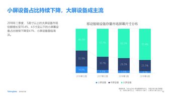 199IT 深耕互聯網數據資訊，賦能行業洞察與決策