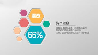 航空工業召開首次軍民融合發展工作會 承接國家戰略 加強系統規劃 推動工程建設業務一體化協同